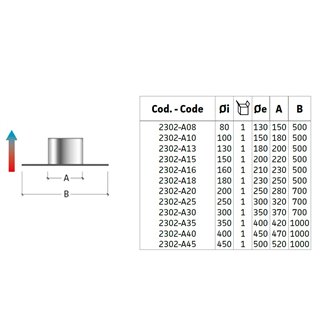 Coude 30° CUIVRE DIA. 130mm