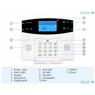 Kit Alarm maison wifi+PSTN+GSM