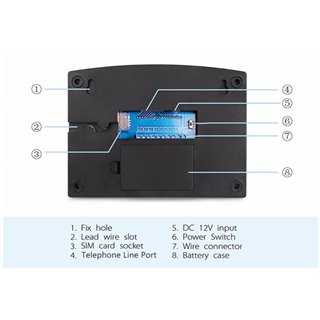 Kit Alarm maison wifi+PSTN+GSM