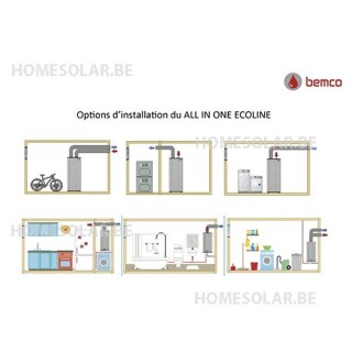 Ballon Rhermodynamique BEMCO 130L