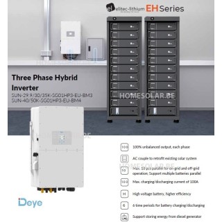 Batterie lithium haut rendement.