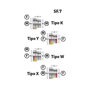 Adaptateur simple vers...