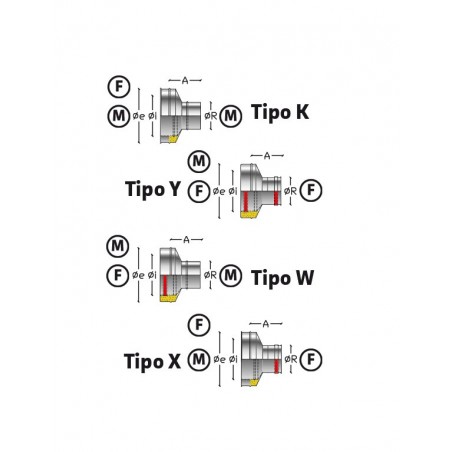 Adaptateur double-mono...