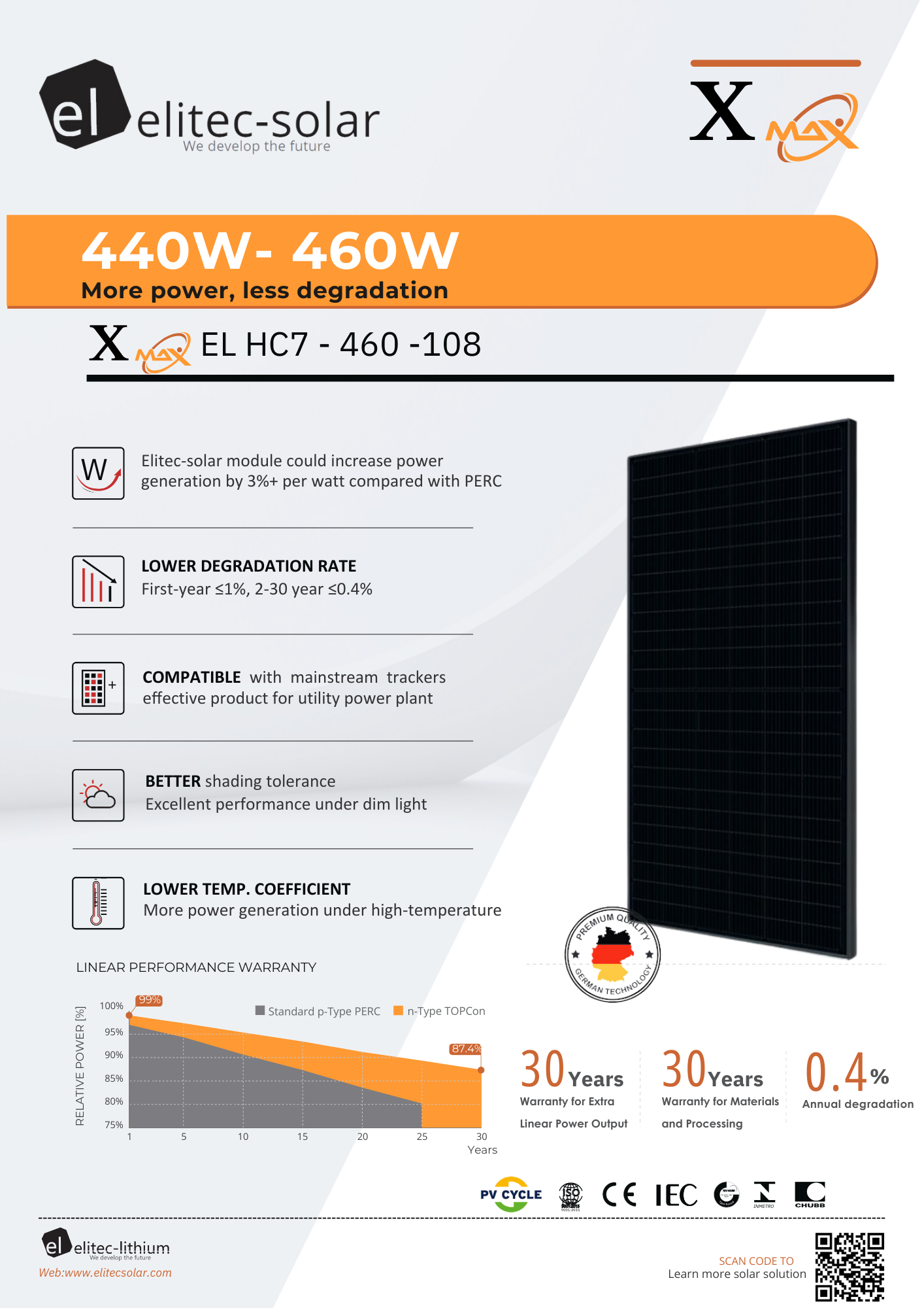 Elitec solar Xmax 460w